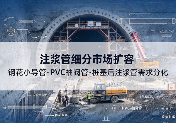 衢州注浆管细分市场扩容，隧道钢花小导管、PVC 袖阀管、桩基后注浆管需求分化